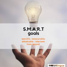 If You Haven T Been As Productive Toward Your Language Learning Goals As You Would Have Liked Lately Don T Get Discouraged M Learning Goals Smart Goals Goals