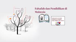 Falsafah dan pendidikan di malaysia azizi bin jaafar ph d abd razak bin abdul kadir awang bin abdullah pelangi epublishing sdn bhd ipgx0010 e sentral ebook portal. Falsafah Dan Pendidikan Di Malaysia By Ain Khadir