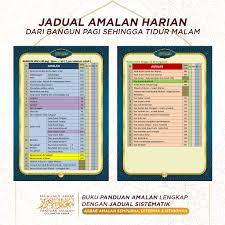 Setiap kali hendak tidur pada malam hari, rasulullah shalallahu 'alaihi benarkah mengikut amalan rasullah saw sama seperti kita mencintai allah? Kitab Panduan Maalimul Abrar Beauty Adore Shop