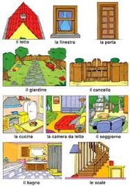 La Casa Italian Flashcard Google Pretrazivanje Learning Italian Italian Language Learning Italian Vocabulary