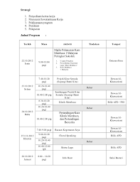 Smk muhibbah @ sek seni malaysia perak. Kertas Kerja Kem Membaca 1malaysia 2012sampel