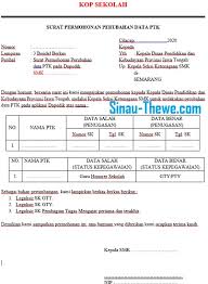 / diisikan dengan tempat meninggal dari orang tersebut. Surat Permohonan Perubahan Jenis Dan Status Kepegawaian Ptk Di Dapodik 2021 Sinau Thewe Com