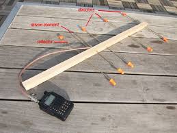 This website is for anyone that loves building ham radio antennas or anything associated with. Listening To Satellites With A Homemade Yagi Antenna Make Ham Radio Ham Radio Antenna Satellite Antenna