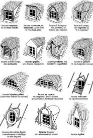 Dakkapellen Het Les Dakkapellen Les Dakkapellen Les Dakkapellen Les Lucarnes Het Is Zo Verleidelij Dachkonstruktion Dachgauben Dach
