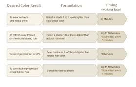 About Argan Oil Glossing Cream Argan Color