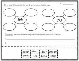 Introduce Graphic Organizers While Simultaneously Teaching And Reviewing Short And Long Vowel Sounds Phonics Flashcards Graphic Organizers Elementary Spelling