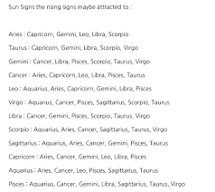 Gemini compatibility with cancer in love, life, sex, communication, friendship and trust. The Sun Signs You Maybe Attracted To Through Your Rising Sign Lipstick Alley