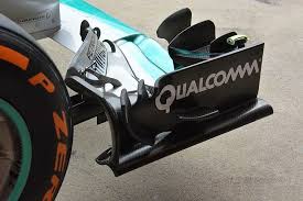 Visit the scuderia ferrari website essereferrari. Formula 1 Aerodynamics