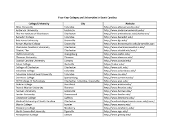 Names Of Four Year Colleges And Universities Bob Jones University Colleges And Universities Benedict College