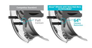 An evaluation of the lightest wheels available for a road bike. Alcoa S Latest Ultra One Wheel Is Lighter More Corrosion Resistant