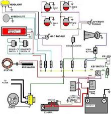 It may be used to plan where things should be located and wired, or to find them afterwards. Universal Simple Wiring Diagram Do The Ton