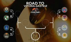 Live matches, stats, standings, teams,. Poll Which Teams Will Advance To The Final Four Eurohoops