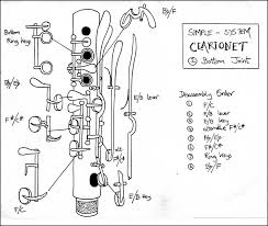 Albert System Clarinets Clarinetpages