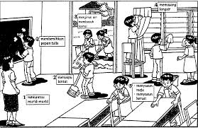 Motif bulu semua anjing sama yaitu ada perpaduan antara warna coklat, biru, hitam, dan putih. 31 Gambar Gotong Royong Kartun Hitam Putih Gambar Kartun Ku
