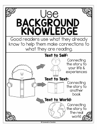 Teaching Students To Use Their Prior Knowledge To Make Connections While Reading Is So Im Text To Self Reading Comprehension Worksheets Text To Self Connection