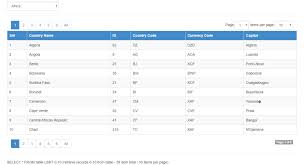 Bootstrap Pagination View Mysql Class Web Development