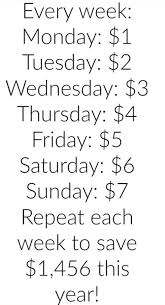 Maybe you would like to learn more about one of these? How To Save 10k Fast Ukfast City Of Manchester 10k Save 5 On Race Entry The Length Of Time That It Takes To Save 30k Depends On How Much You