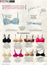 How To Measure Bra Sizes Correctly Video Instructions The Whoot Bra Fitting Bra Hacks Proper Bra Fitting