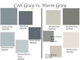 The Difference Between Greys Warm Vs Cool Home Pinterest Warm Grey Colors Nine Fabulous Paint Colors For Home Exterior Paint Colors For House Warm Gray Paint
