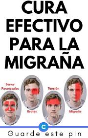 Cura Efectiva Para La Migrana Migrana Remedios Para La Salud Consejos Para La Salud