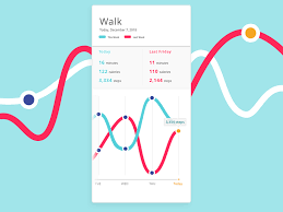 Simple Walking Analytics Chart Concept By Joann Nam On Dribbble