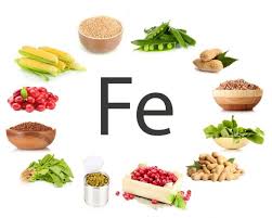 Naturalne Zrodla Zelaza W Diecie Wegetarianskiej Carence En Fer Alimentation Et Aliments Riches En Fer