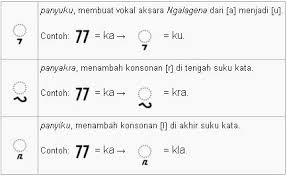 We did not find results for: Bahasa Sunda Almushtafa