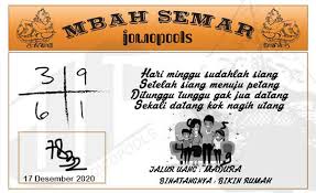 Prediksi Hk Mbah Semar 17 Desember 2020