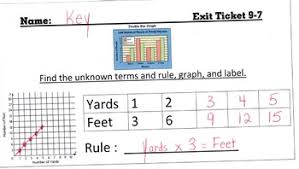 Helps students interact with lessons in new ways as they record their strategies. Answer Keys For Go Math Chapter 9 Exit Slips Quizzes Quick Checks