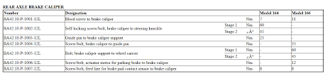 2013 Gl350 X166 Brake Job Torque Specs Mbworld Org Forums