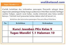 We did not find results for: Kunci Jawaban Pkn Kelas 9 Tugas Mandiri 1 1 Halaman 10 Wali Kelas Sd
