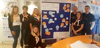 Einwilligung in die verwendung von cookies. Girokonto Unser Heutiges Team In Sparda Bank Nurnberg Facebook