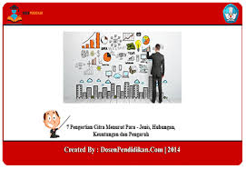 Interpretasi citra interpretasi citra : 7 Pengertian Citra Menurut Para Jenis Hubungan Pengaruh