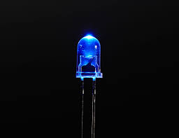 Why The Blue Led Deserved A Nobel Prize Don T Forget Its Impact On The Health Sector D Rev