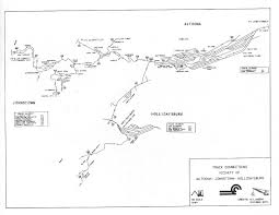 Horseshoe Curve Nrhs Johnstown To Tyrone Track Charts