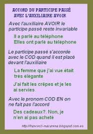 Accord Du Participe Passe Avec Avoir Ensenanza De Frances Unas Francesas Clases De Frances