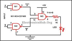 For example, here is the schematic diagram for a cmos nand gate: Basic Logic Gates Using Nand Gate Not Or And Gates Nand Gate Circuit Board Design Logic Design