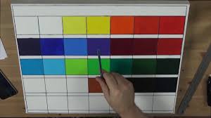 Create An Acrylic Colour Chart