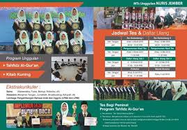 Berikut ini contoh soal masuk sma / smk tahun ajaran baru 2021/2022 untuk tes potensi akademik (tpa). Tes Masuk Mts Unggulan Nuris Gelombang 2 Segera Dibuka Pesantren Nuris Jember
