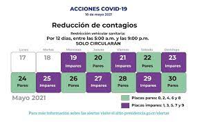 Maybe you would like to learn more about one of these? Restriccion Vehicular Se Amplia A Toda La Semana Por Placas Pares E Impares Semanario Universidad