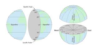 Latitude Longitude And Coordinate System Grids Gis Geography