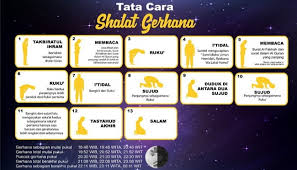 Gerhana bulan ini tergolong lebih langka dibanding gerhana matahari jadi kesempatan untuk melaksanakan sholat sunnahnya lebih jarang. Begini Tata Cara Sholat Gerhana Bulan