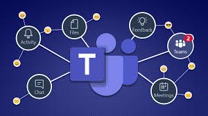 Teams leverages identities stored in azure active directory (azure ad). Microsoft Teams The Unified Communication Platform