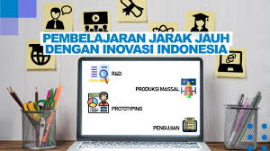 Seperti dalam kegiatan belajar mengajar dikelas, guru memanfaatkan teknologi berupa lcd proyektor yang digunakan sebagai media menyampaikan materi kepada siswa. Badan Pengkajian Dan Penerapan Teknologi Peran Audit Teknologi Dalam Pelaksanaan Pembelajaran Jarak Jauh