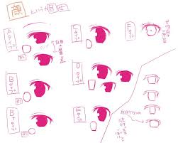絵の勉強になる 絵のコツが描いてある画像下さい 萌えイラスト上達法 お絵かき初心者の学習部屋 萌えイラスト イラスト上達 学習部屋