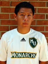 2010 Men's Soccer Roster