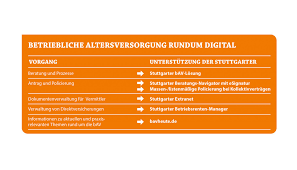 Advanced algorithms and architectures for speech and image processing. Bav Rundum Digital Gelost Bavheute
