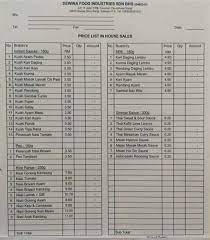 43650 bandar baru bangi selangor darul ehsan malaysia. Senarai Kilang Di Bangi Malaykansy