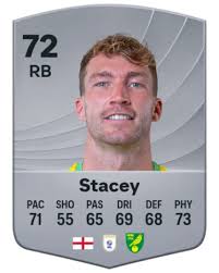 Jack Stacey EA SPORTS FC™ 26 Player Ratings