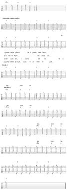 Nel senso che dice nietzsche, vita vissuta pericolosamente e pienamente rifiutai un lavoro sicuro in banca per inseguire il mio sogno di vivere di musica e parole, una vita non. Vasco Rossi Occhi Blu Tab Completa Guitar Tabs